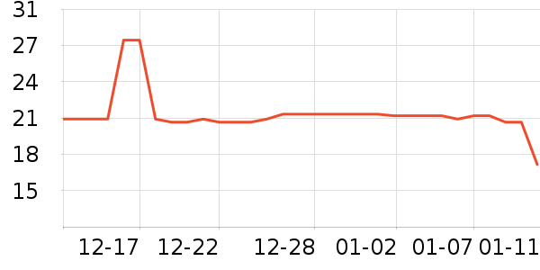 ��Դ�ñ���������ʷ�۸�