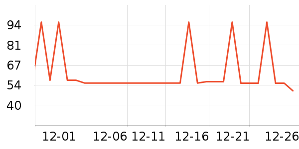 ����������ʷ�۸�