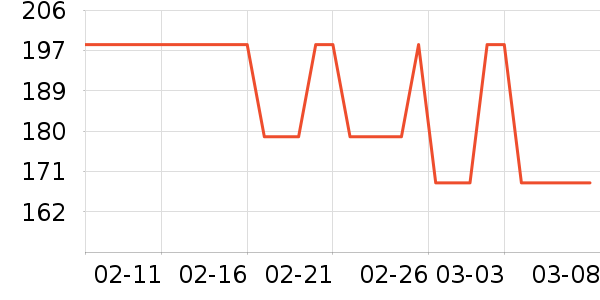 ������ʷ�۸�