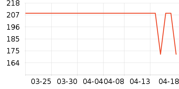 ������ʷ�۸�