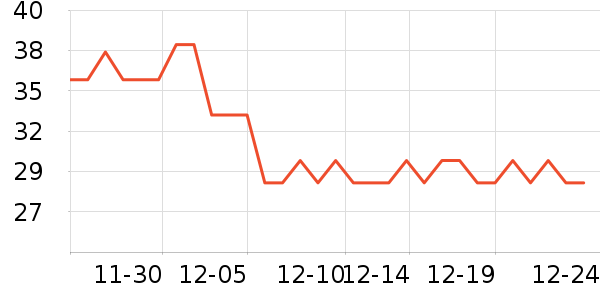 ֲ������ϴԡ��Ʒ��ʷ�۸�