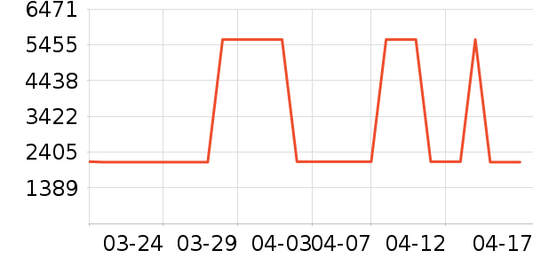 ˹ͼ���ء�Τ����Ůѥ��ʷ�۸�