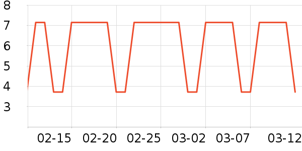 ����������ֽ��ʷ�۸�