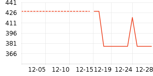 �˶�Ь��ʷ�۸�