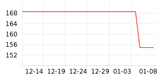 è����ʷ�۸�