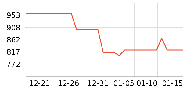 ������������ʷ�۸�