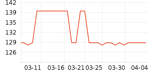 ������ֽ����ʷ�۸�