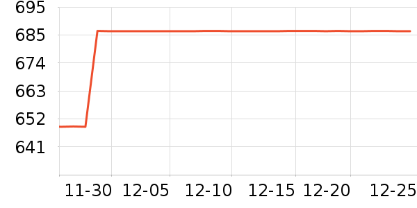 ������ˮ����ʷ�۸�