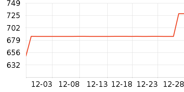 ������ˮ����ʷ�۸�