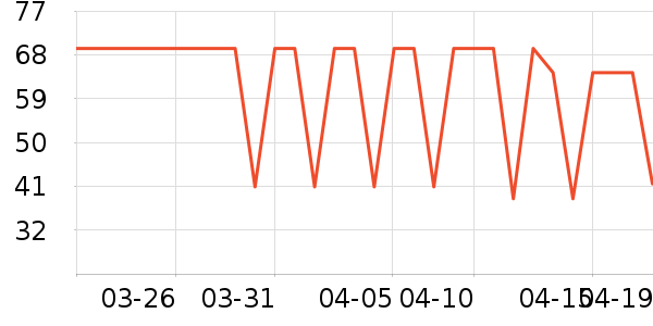 �ҳ� KIMTRUE������/��Ĥ/������Ʒ��ʷ�۸�