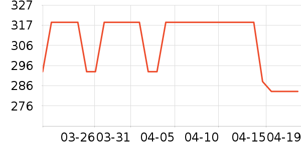 ��ɫ�ֻ���������ʷ�۸�