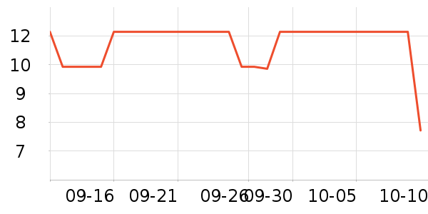 ������ֽ/�ֹ�DIY��ʷ�۸�