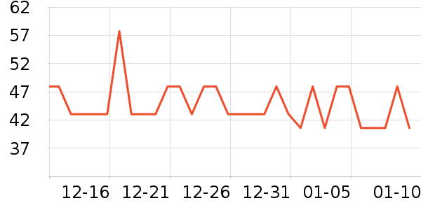 ��������ϴ��ˮ��ʷ�۸�