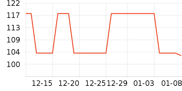 Լ�����뵶��ʷ�۸�