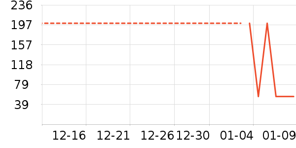 ������/˪��ʷ�۸�