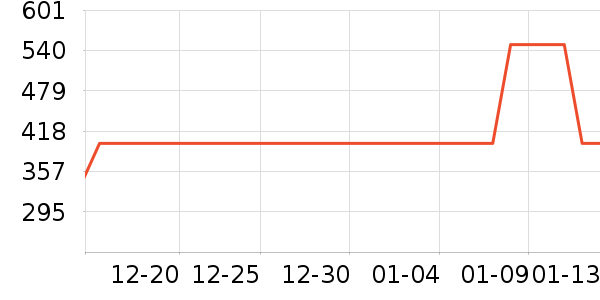 ����ƶ�Ӳ����ʷ�۸�