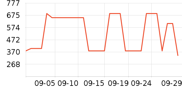 �����ġ�������ʿ���а���ʷ�۸�