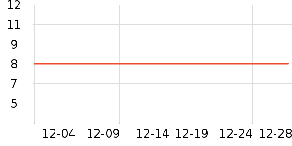 ���ⷻ����������ʷ�۸�