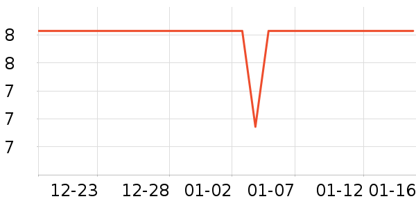 ���ⷻ����������ʷ�۸�