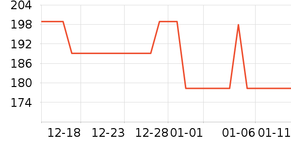 �����˶�Ь��ʷ�۸�