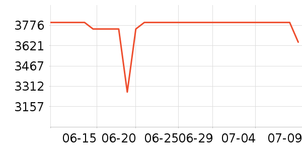 Ӱʯ���������ʷ�۸�