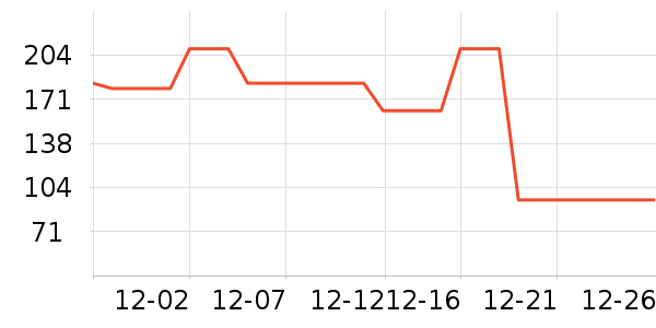 ��ɯ��ͯ����/������ʷ�۸�