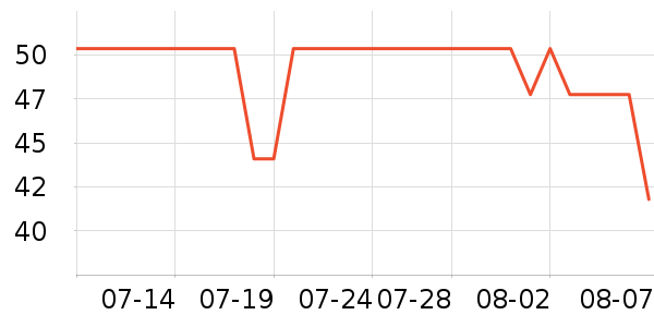 è��Ůʿ�ڿ���ʷ�۸�