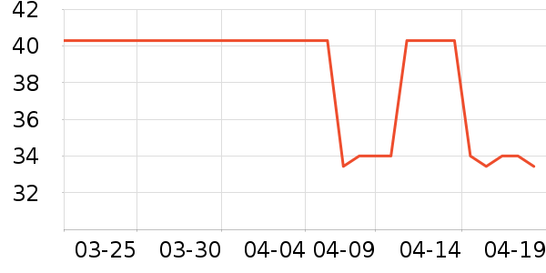 ��¹���ȿ���/�̲���ʷ�۸�