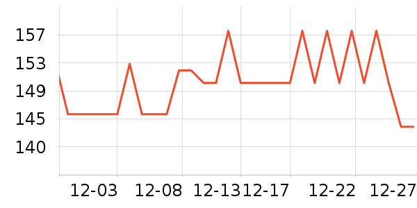 �Ϳ��˶�T��/POLO����ʷ�۸�