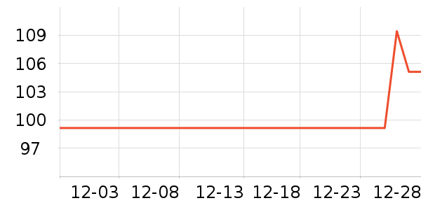 ��������������ʷ�۸�