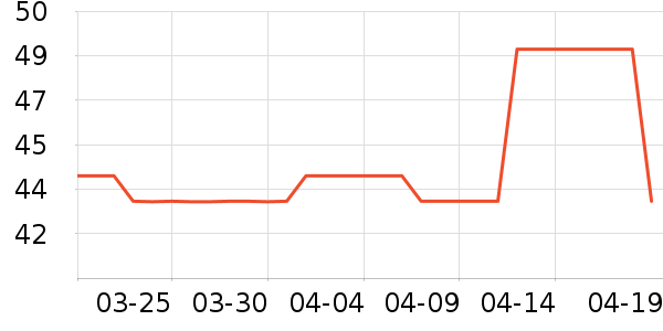 ����Ůʿ�ڿ���ʷ�۸�