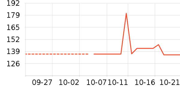 ������̫̫�����ʷ�۸�