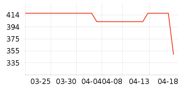 ��Ħ��/��Ħ����ʷ�۸�