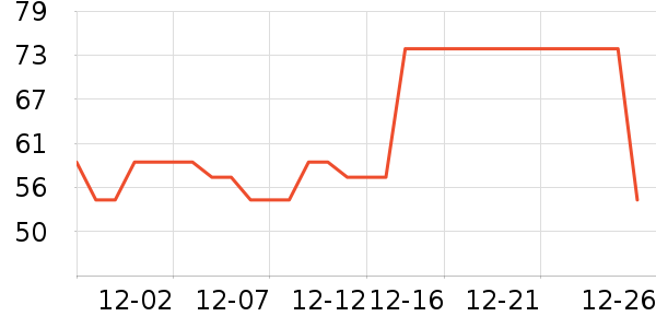 ������������Ҿ���Ʒ��ʷ�۸�