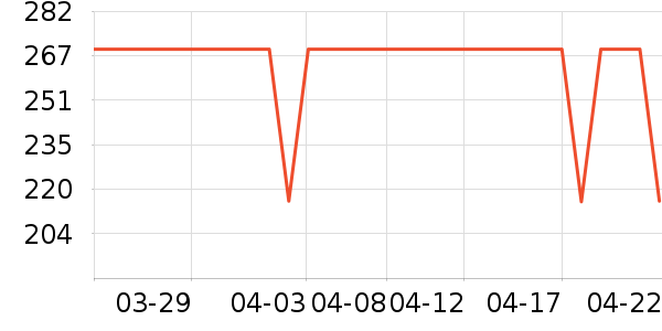 JNBYHOME˯��/�Ҿӷ���װ��ʷ�۸�