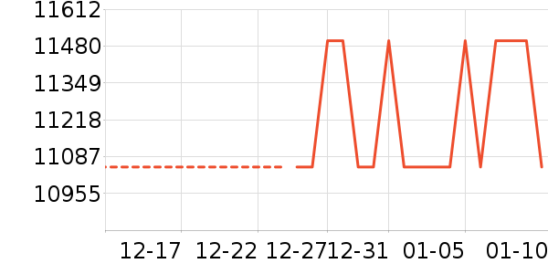 �ʼǱ�������ʷ�۸�