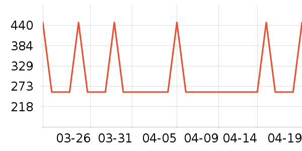 �����Ʊڻ���ʷ�۸�