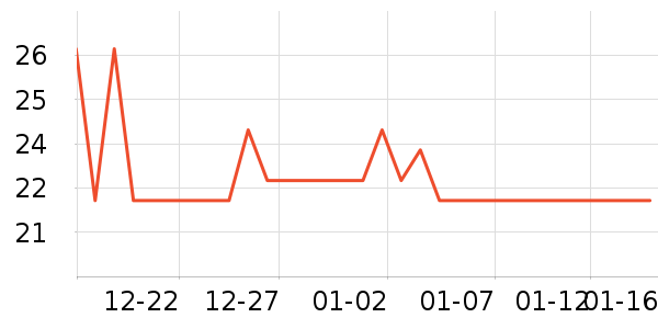 ���ֲ��ñ���������ʷ�۸�