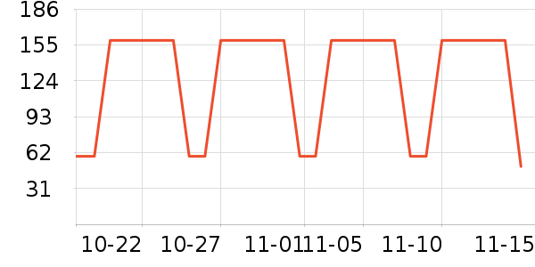 �¿�˹��������ʷ�۸�