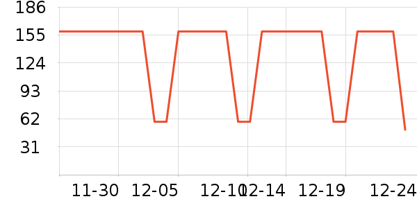 �¿�˹��������ʷ�۸�