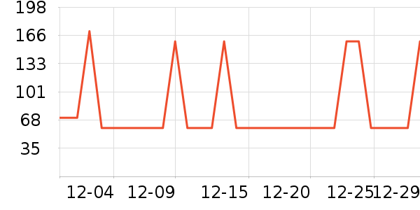 �¿�˹��������ʷ�۸�