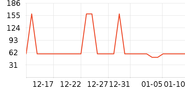 �¿�˹��������ʷ�۸�