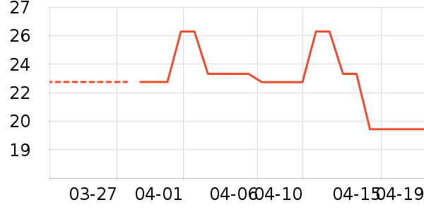 ��ϲС��������ͯ������ʷ�۸�