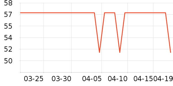 ������ʿ�ڿ���ʷ�۸�