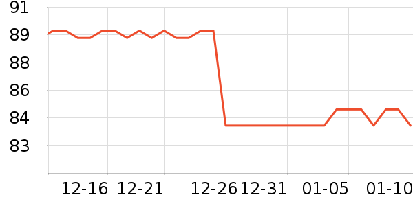 ��ԡ¶��ʷ�۸�