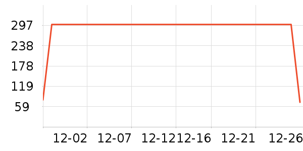 ����Ҿ���Ʒ��ʷ�۸�