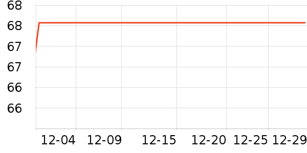 ��������������ʷ�۸�