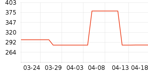 Ůʿ��Ь��ʷ�۸�