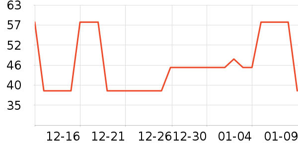 �ݰ�ʩ����/������ʷ�۸�