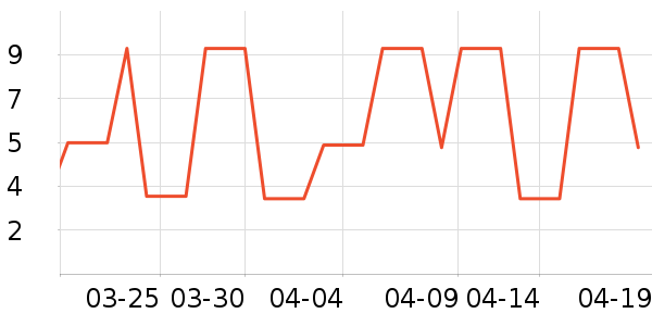 �����ռ�ֽ����ʷ�۸�